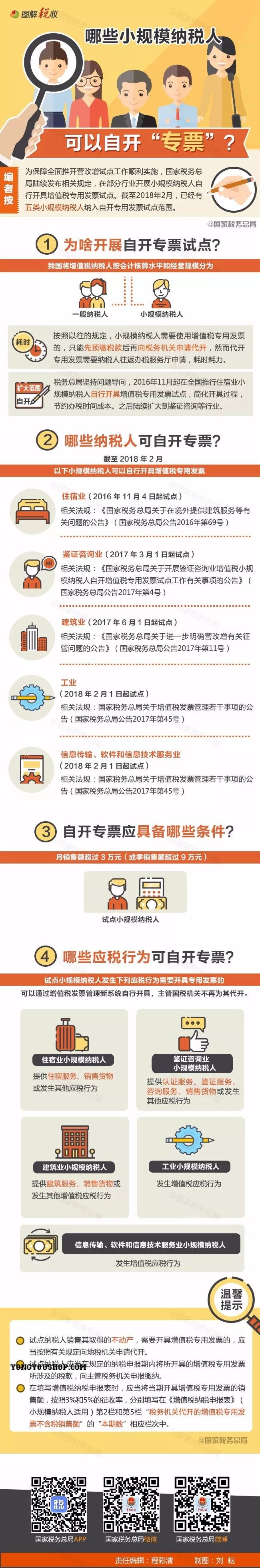 哪些小规模纳税人可以自开“专票”